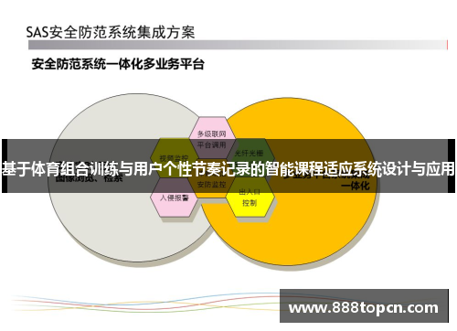 基于体育组合训练与用户个性节奏记录的智能课程适应系统设计与应用