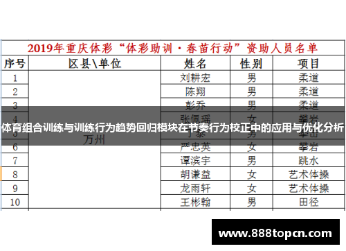 体育组合训练与训练行为趋势回归模块在节奏行为校正中的应用与优化分析