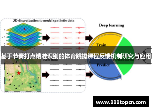 基于节奏打点精准识别的体育跳操课程反馈机制研究与应用