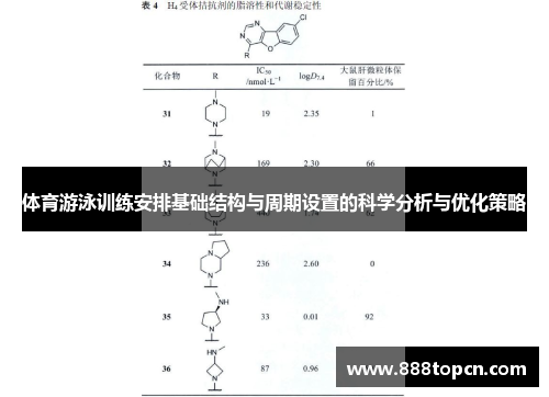 体育游泳训练安排基础结构与周期设置的科学分析与优化策略